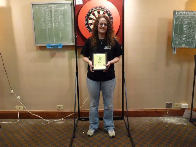 Women's Singles - Runner-up